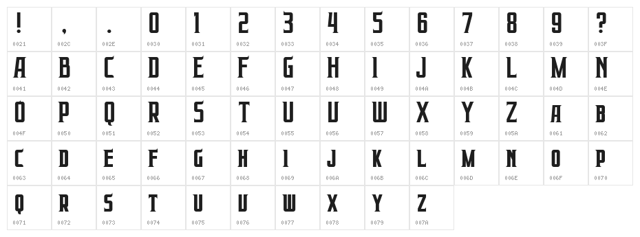 Prabowo Character Map