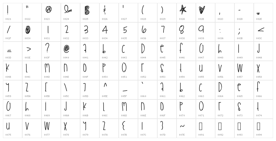 PraduhhTheGreat Character Map