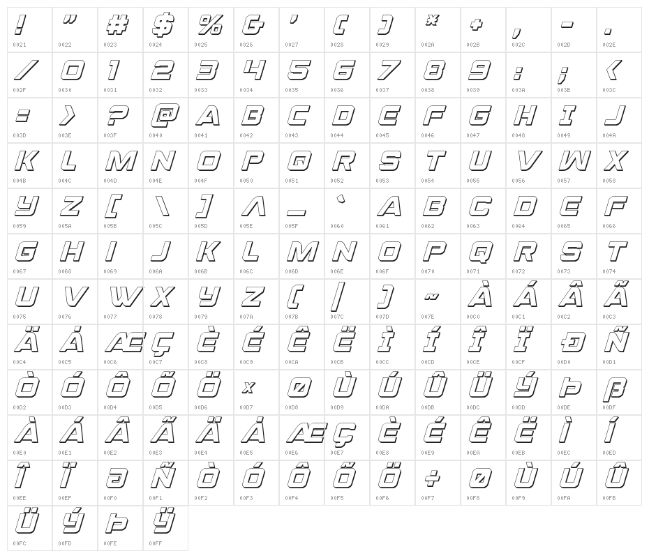 Praetorian 3D Italic Character Map