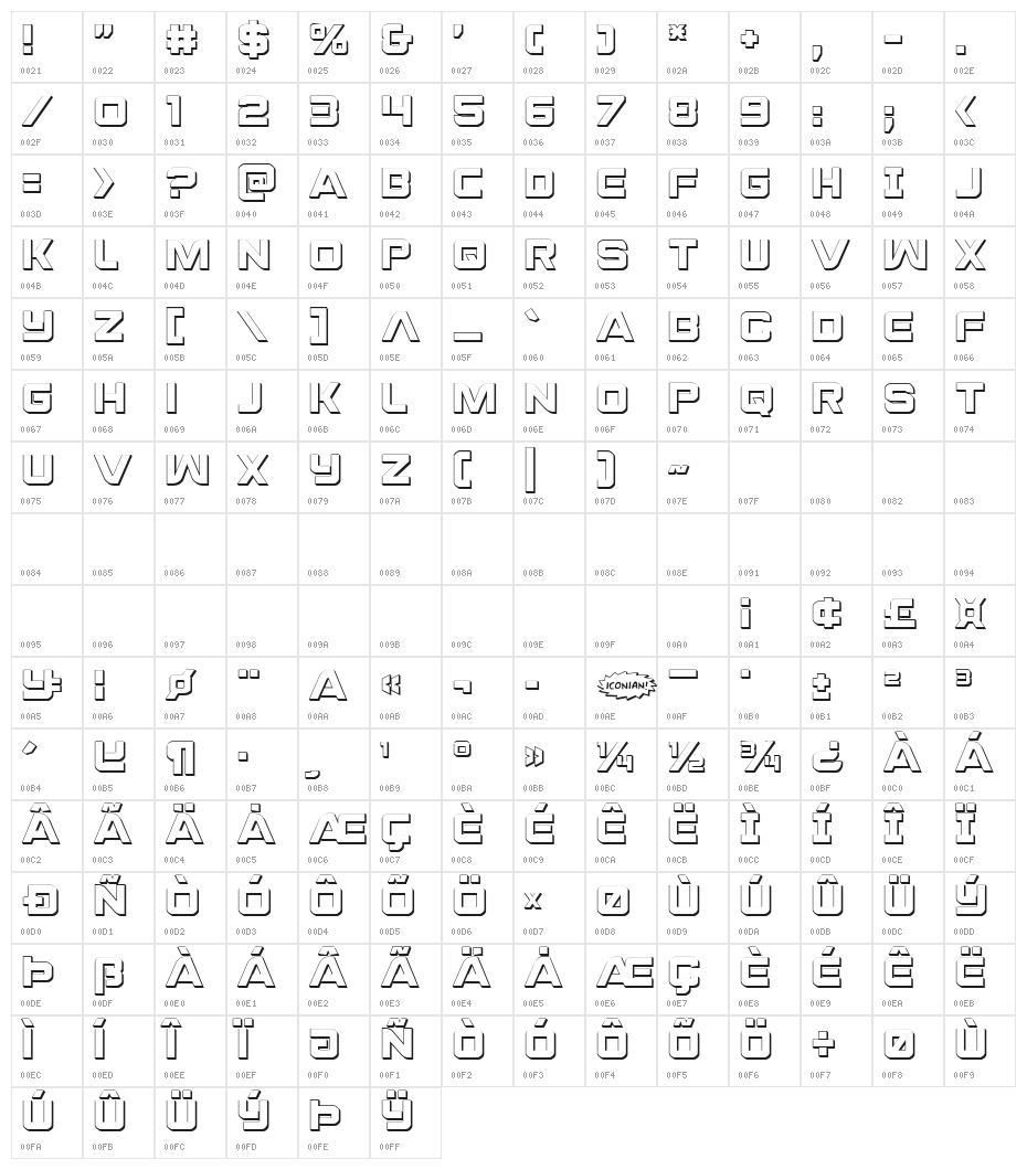 Praetorian 3D Regular Character Map