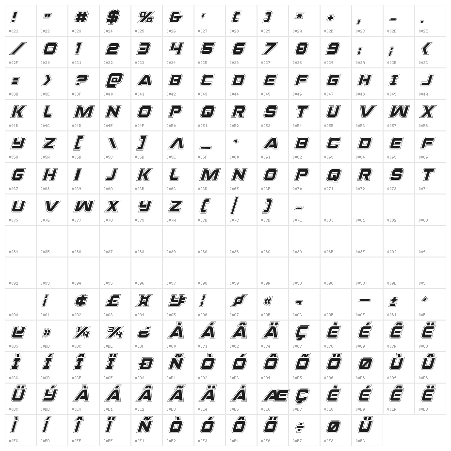 Praetorian Academy Italic Character Map