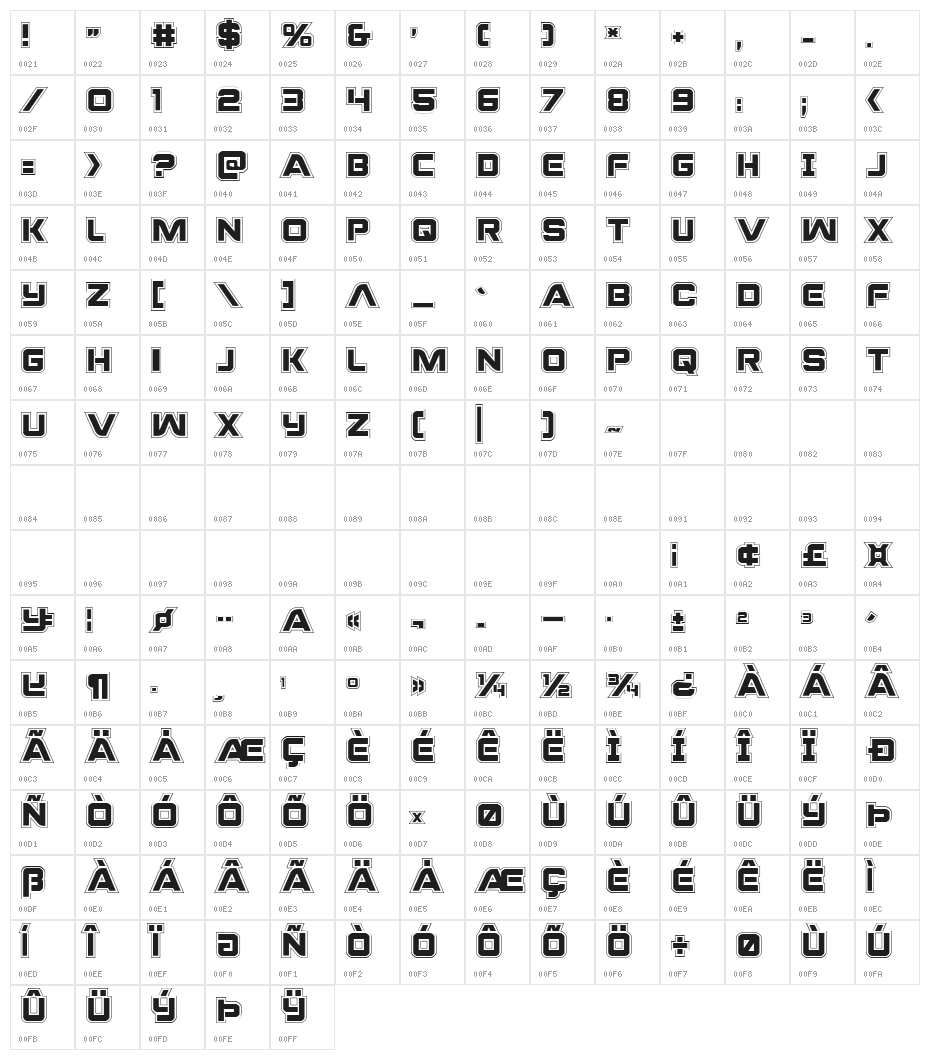 Praetorian Academy Regular Character Map