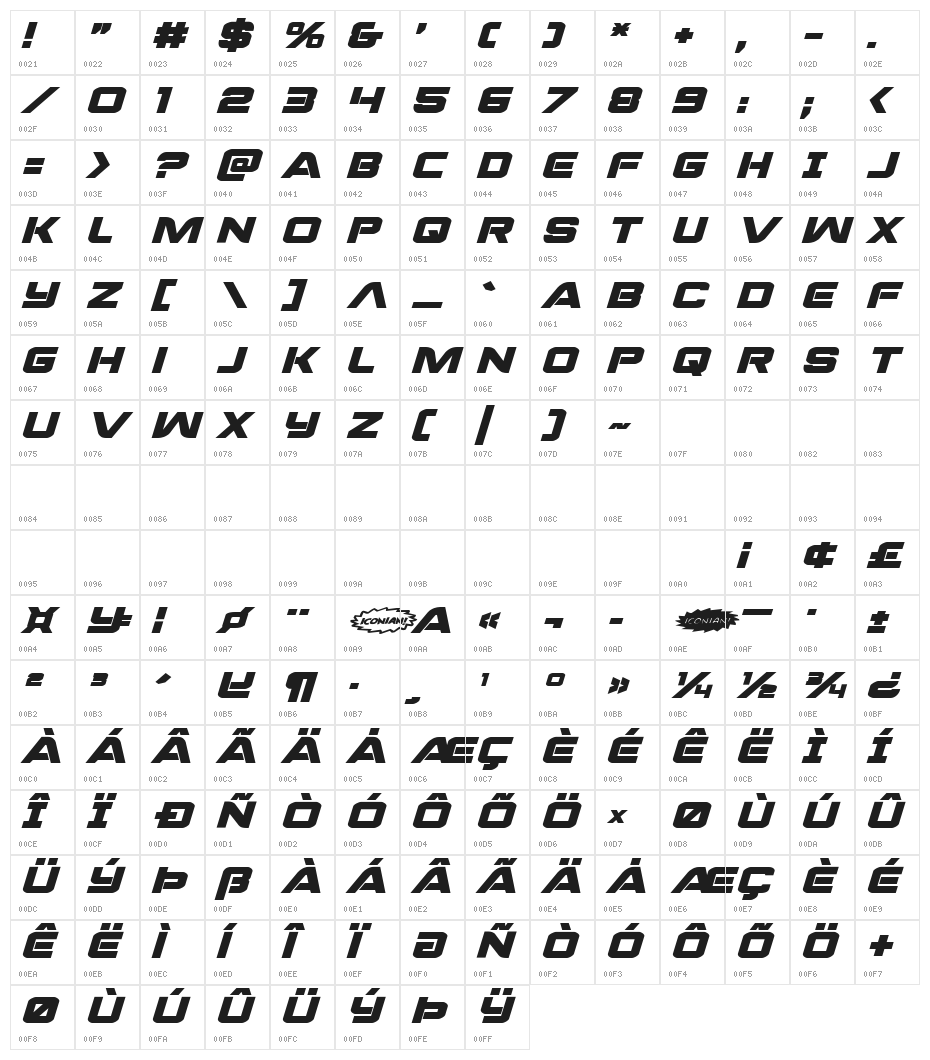 Praetorian Bold Expanded Italic Character Map