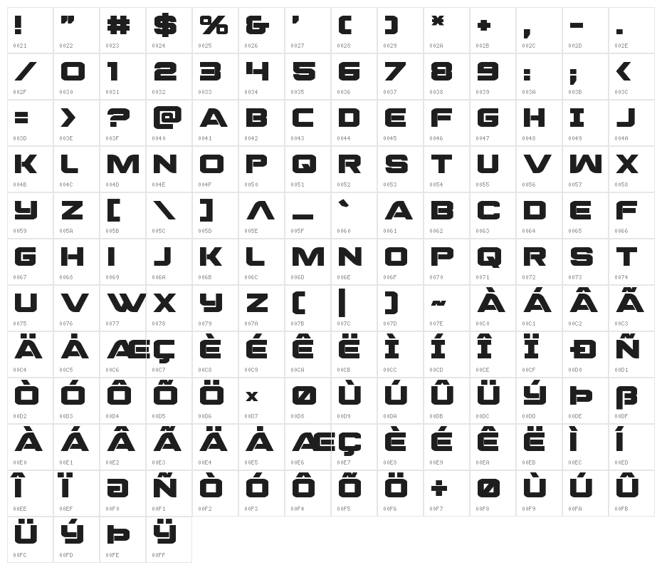 Praetorian Bold Expanded Character Map