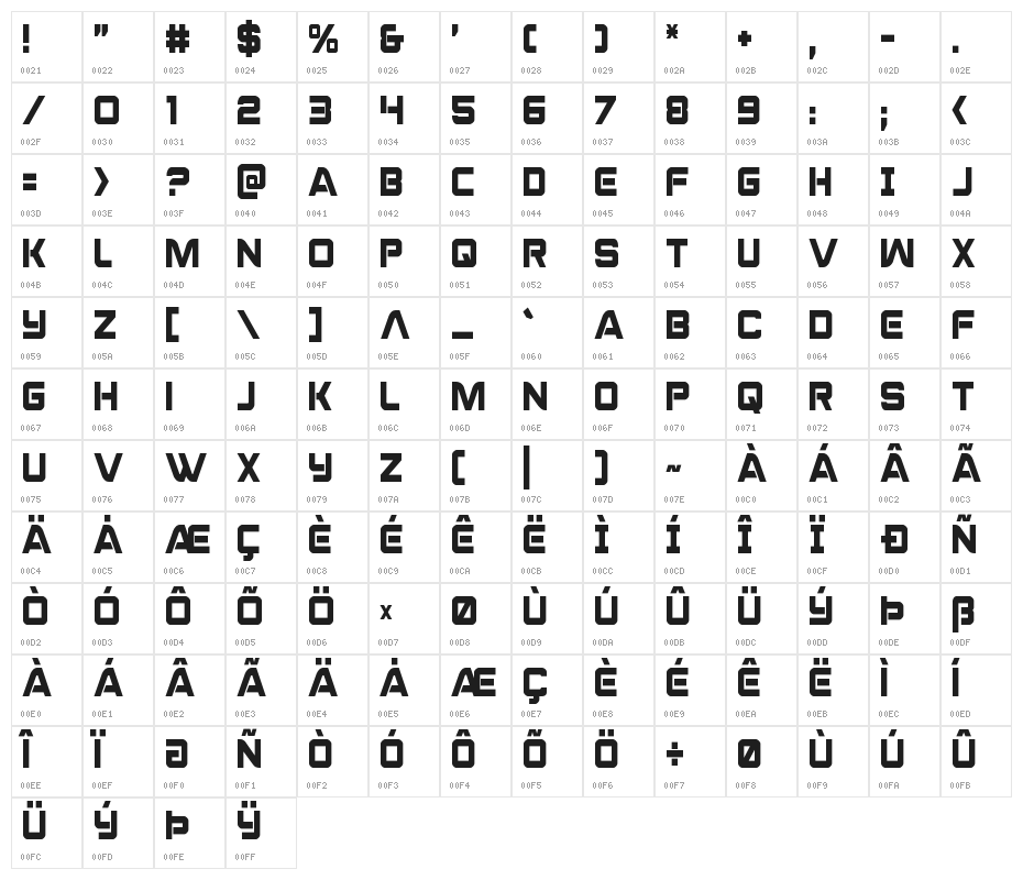 Praetorian Condensed Character Map