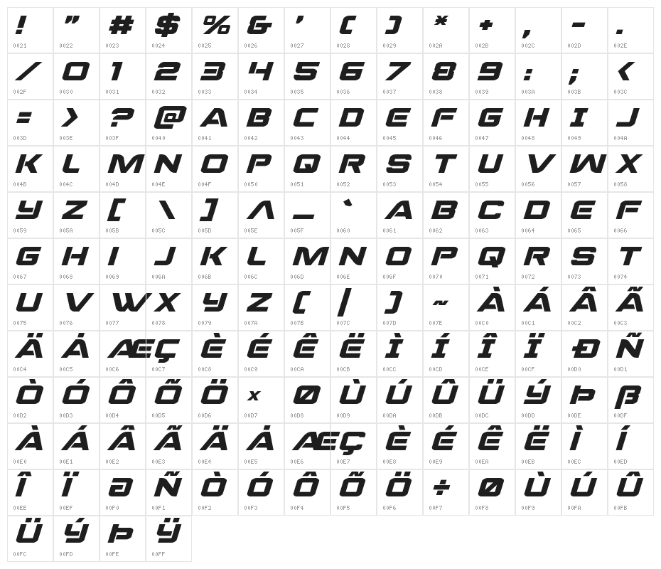 Praetorian Expanded Italic Character Map
