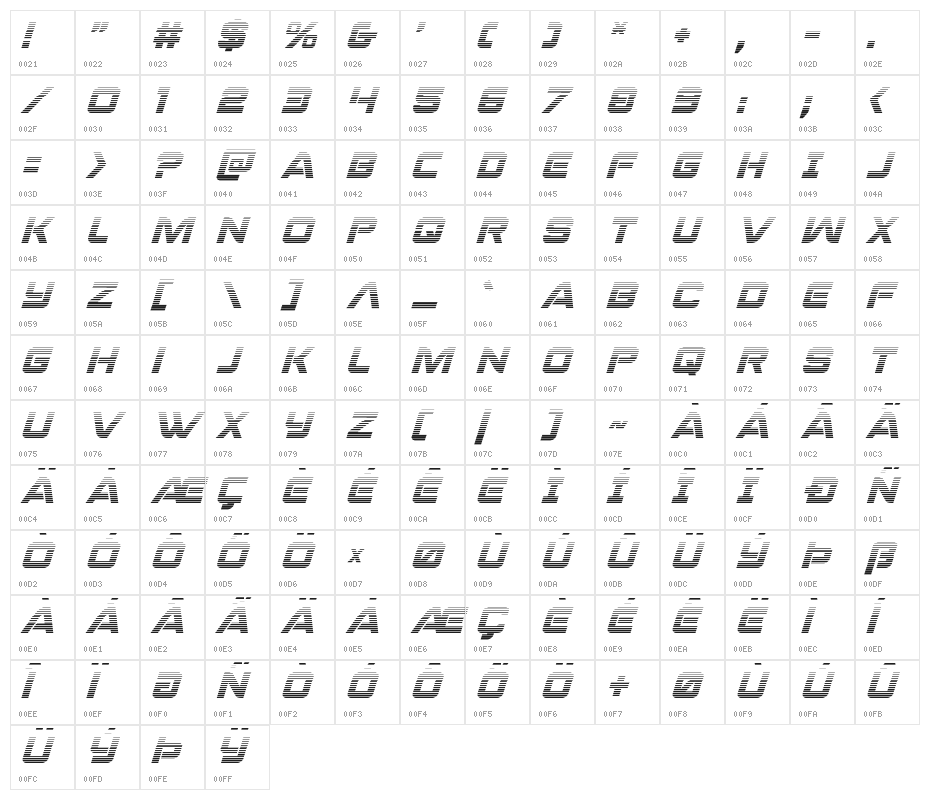 Praetorian Gradient Italic Character Map