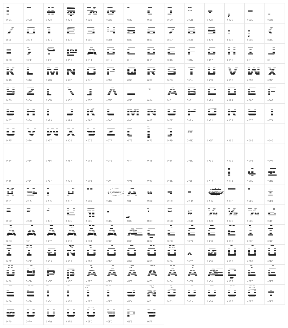 Praetorian Gradient Regular Character Map