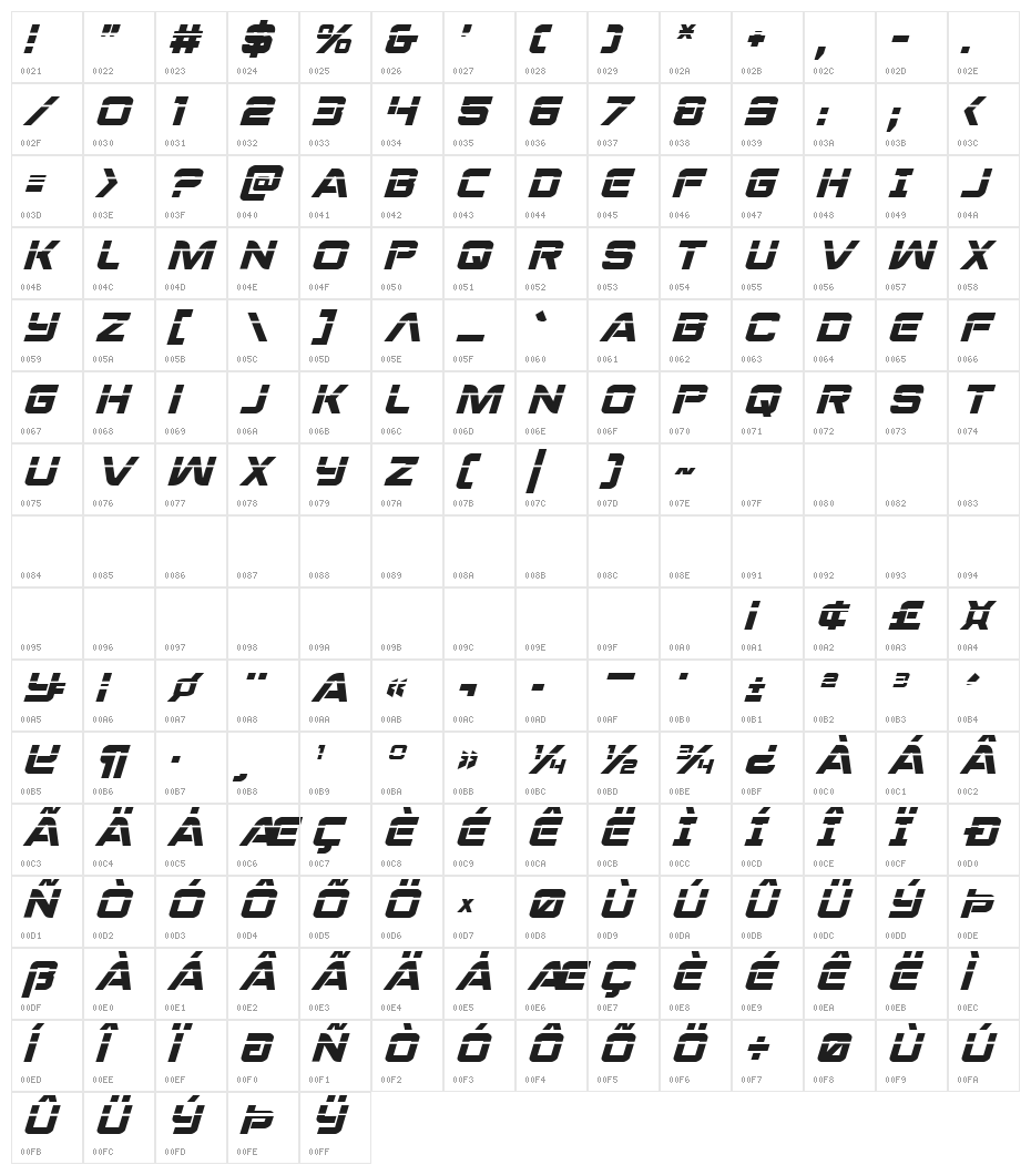 Praetorian Laser Italic Character Map