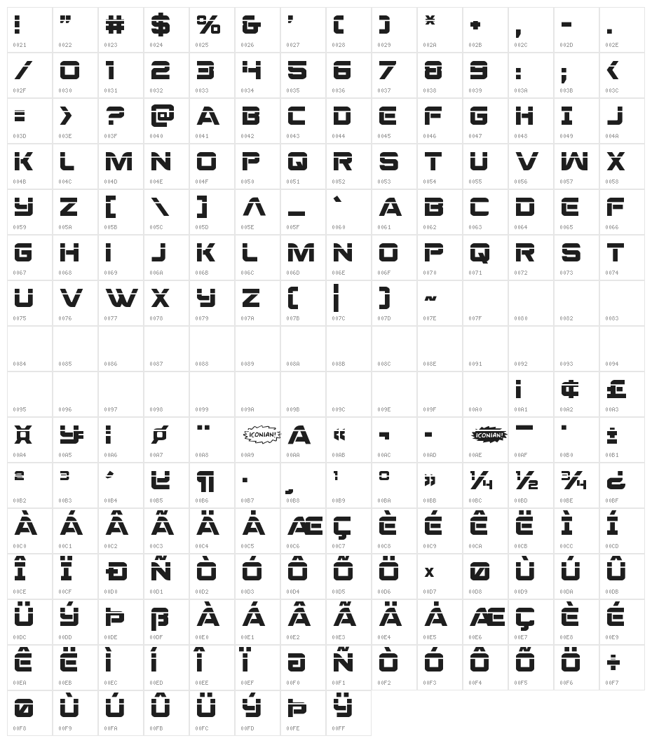 Praetorian Laser Character Map