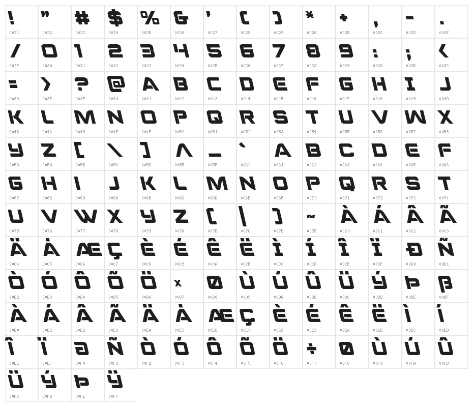 Praetorian Leftalic Character Map