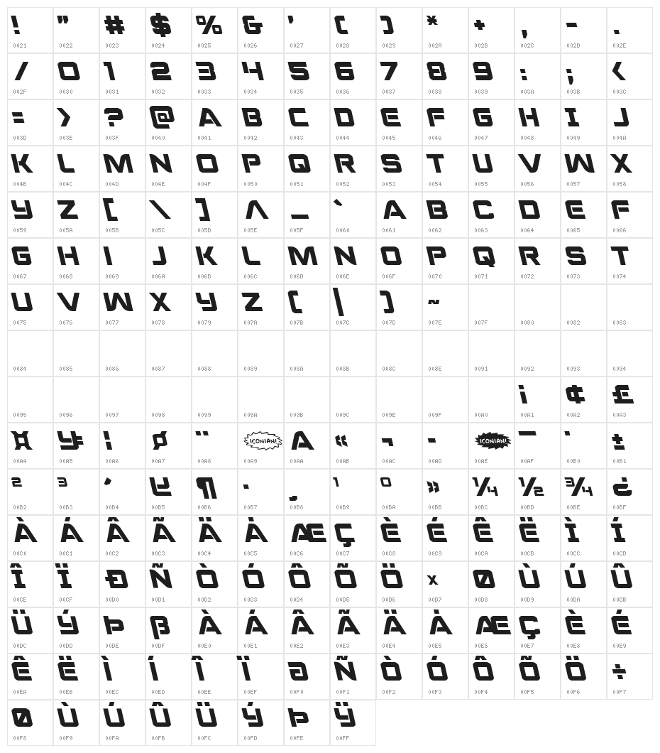 Praetorian Leftalic Character Map