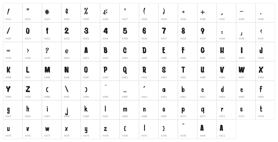 Pragana-s-Condensed Character Map