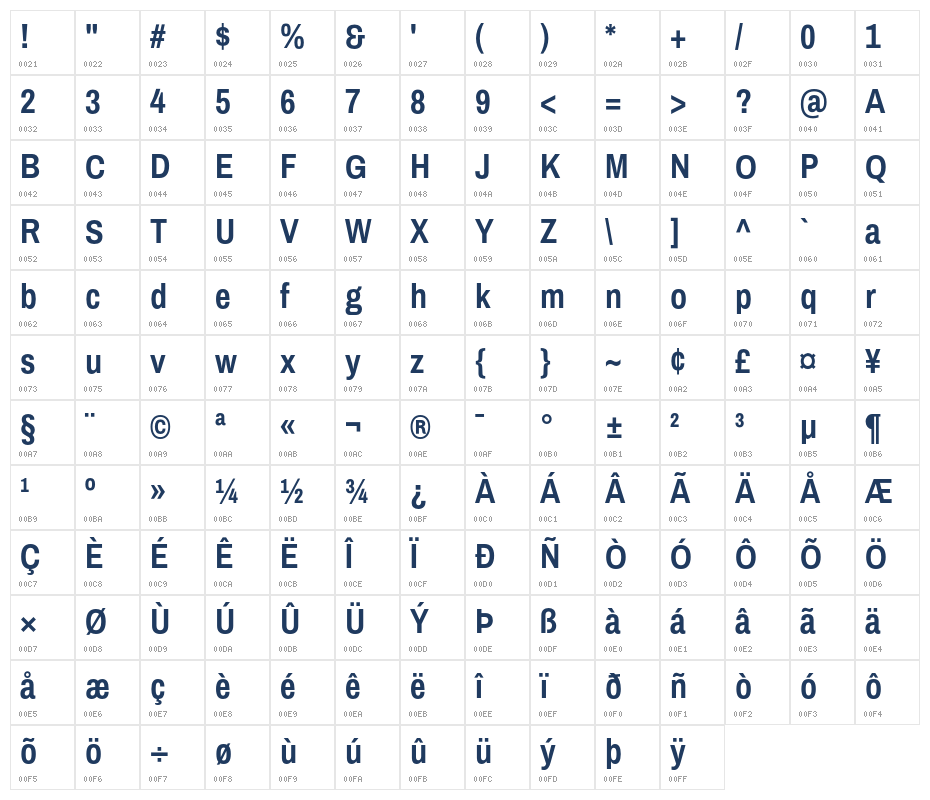 Pragati Narrow Bold1 Character Map