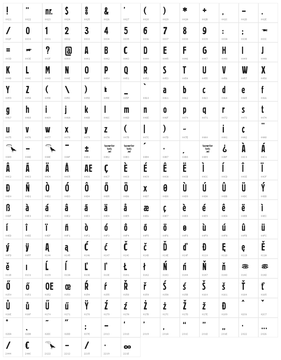 Prager Headlines Character Map