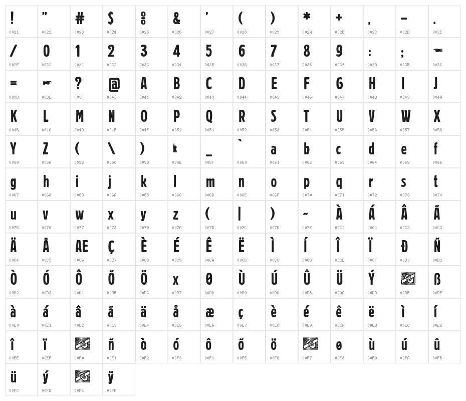 PragerHeadlines Character Map