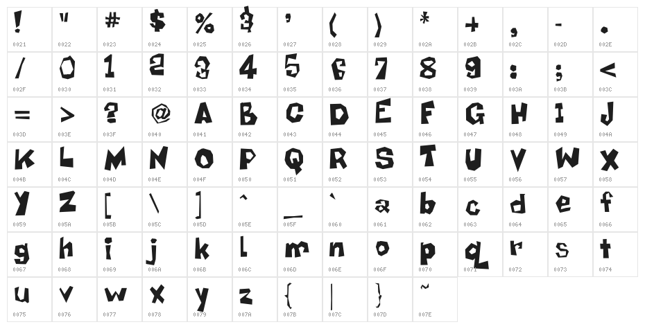 Praise 'Bob' Character Map
