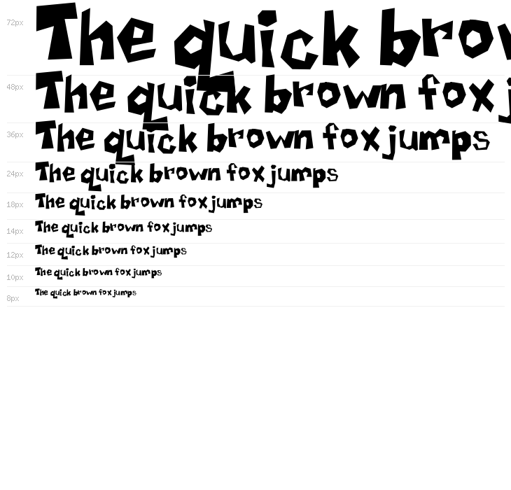 Praise 'Bob' Waterfall