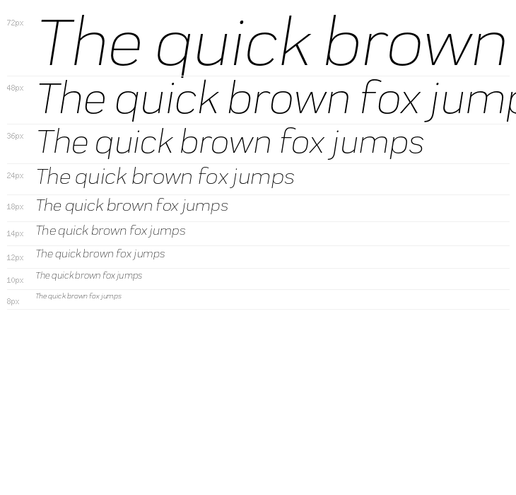 Praktika Light Italic Waterfall