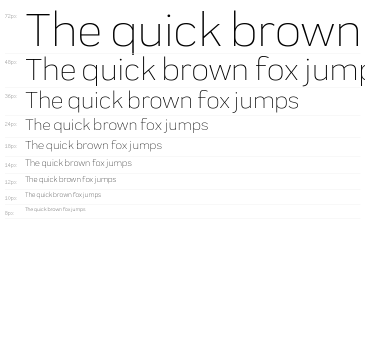 Praktika Light Waterfall