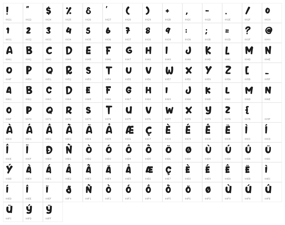 Prancer Deer Character Map