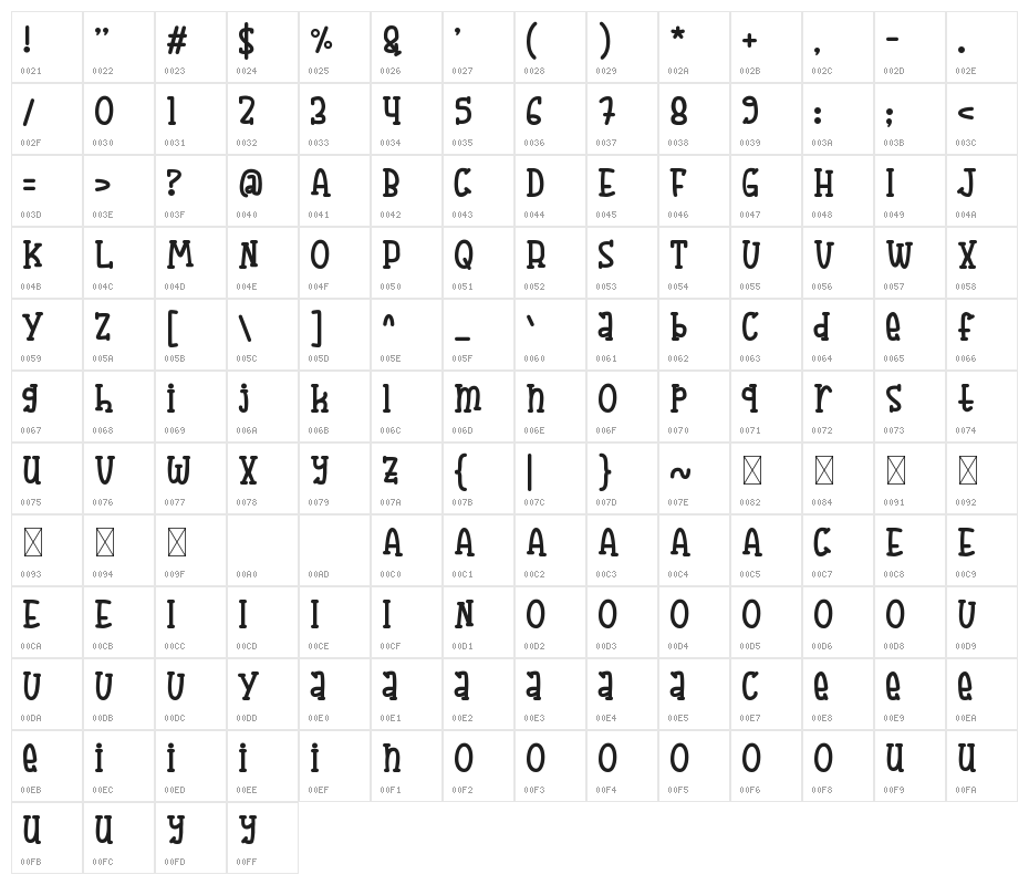 Prancing-Horse Character Map