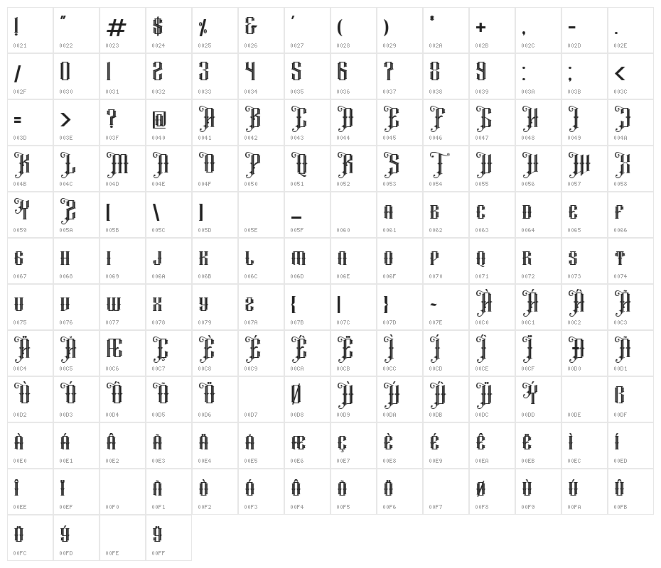 Prastico Regular Character Map