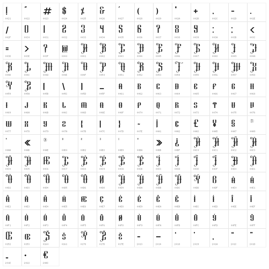 Prastico Regular Character Map