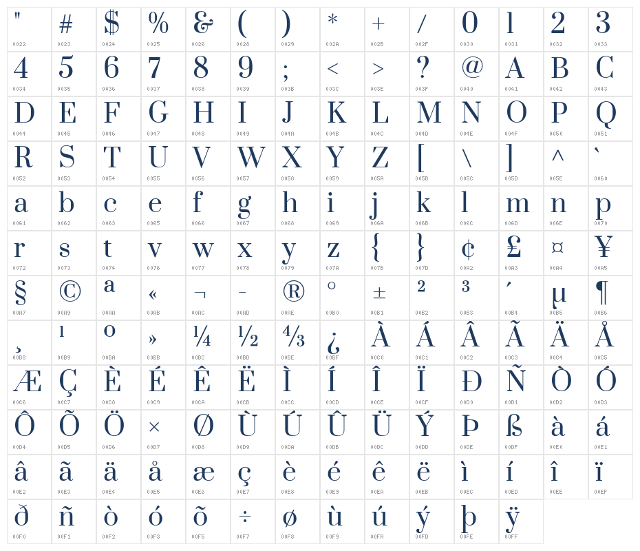 Prata Regular1 Character Map
