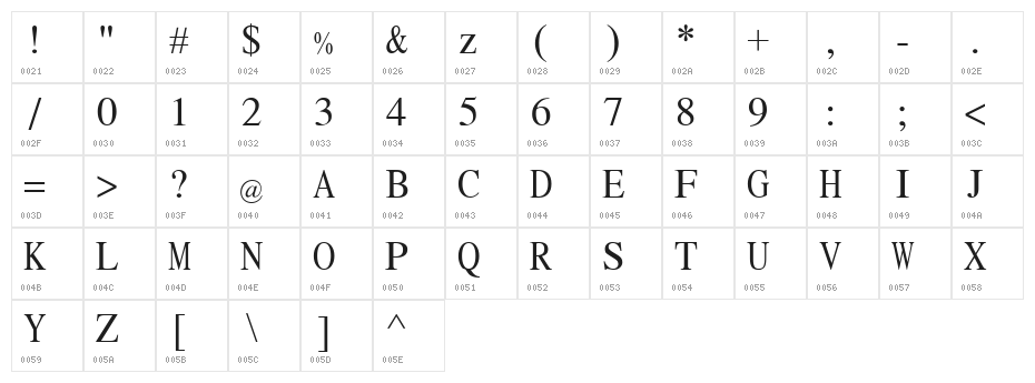 Pravda Fixed Pitch Character Map