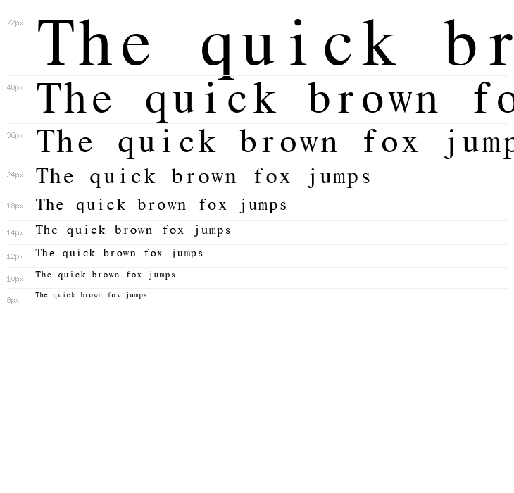 Pravda Fixed Pitch Waterfall