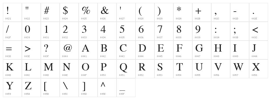 Pravda Character Map