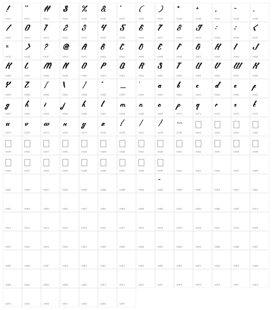 Pray Boy Character Map