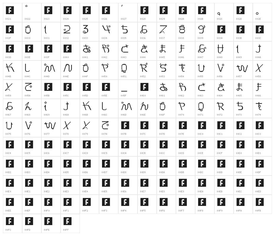 Pray for Japan Regular Character Map