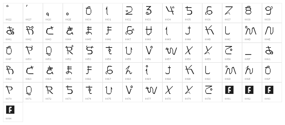 Pray for Japan Regular Character Map