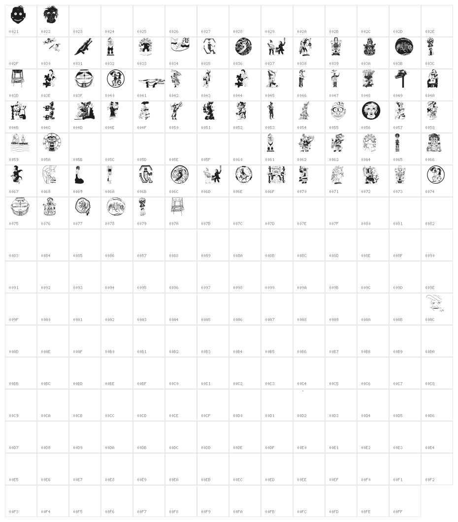 PreColumBats Character Map