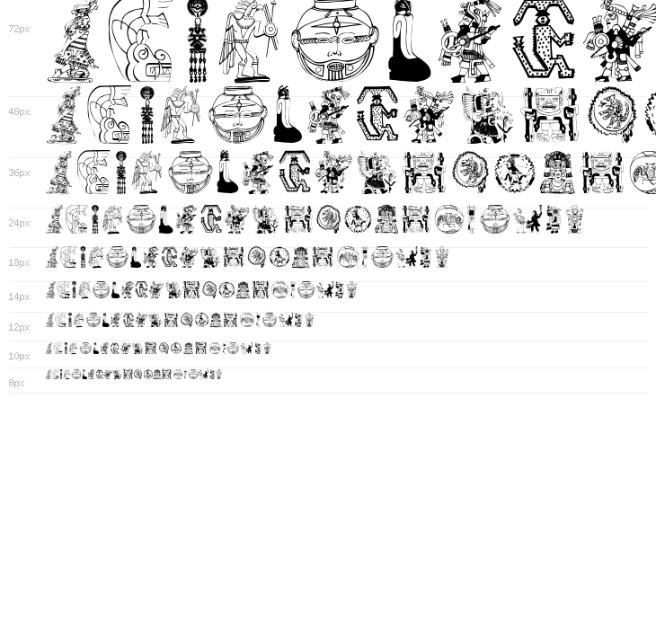 PreColumBats Waterfall