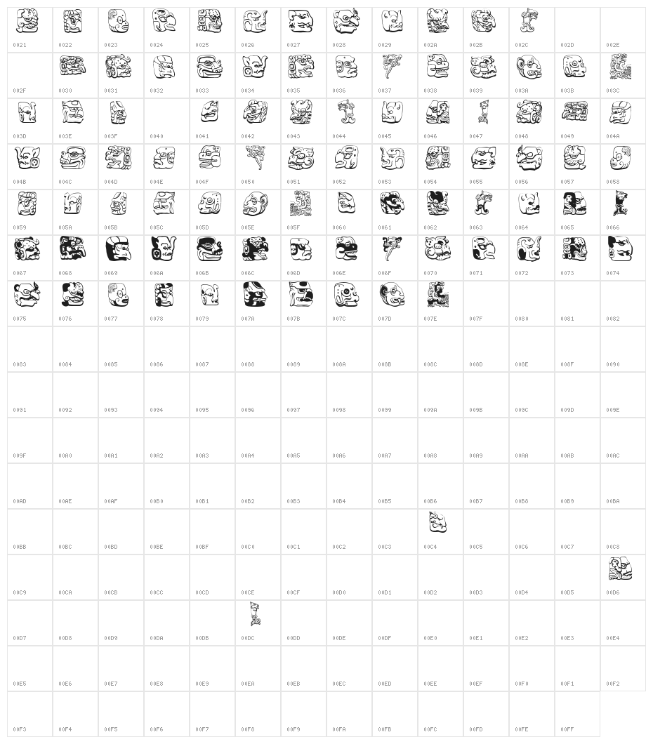 PreColumbus Character Map