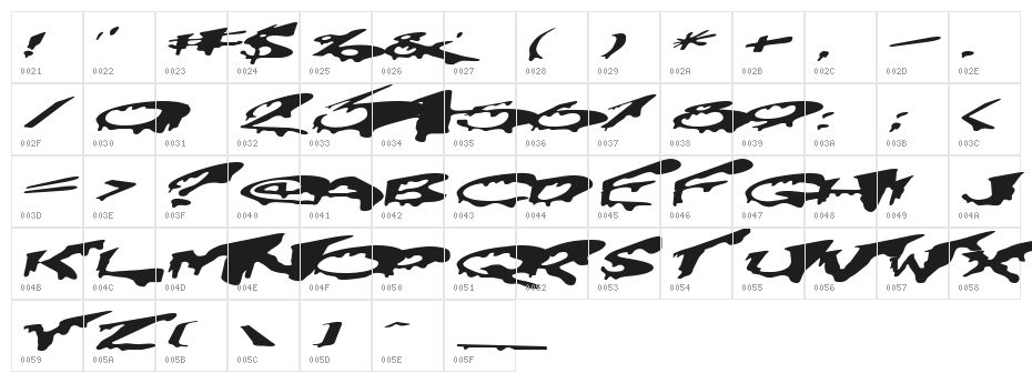 PreCrypt Character Map