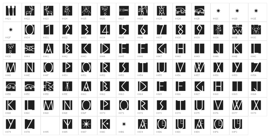 PreRomanCaps Character Map