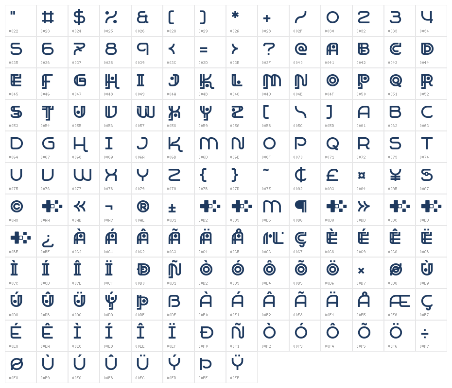 Precariart Character Map