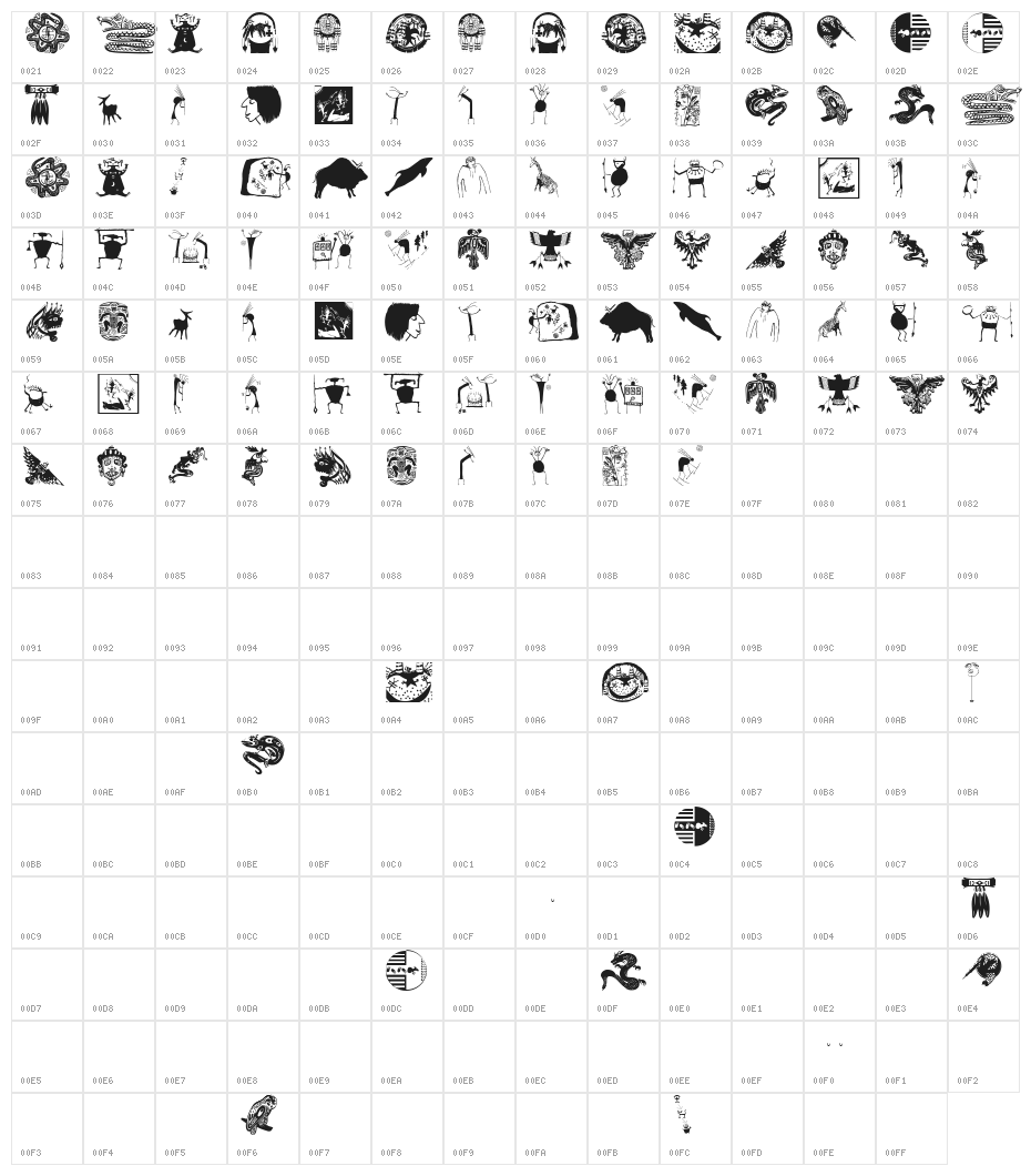 Precassos Character Map