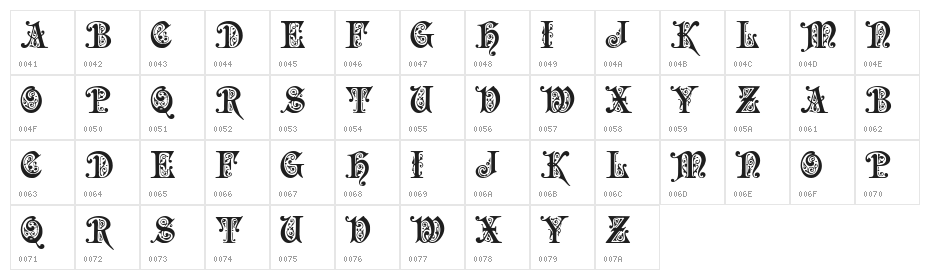 Preciosa Character Map