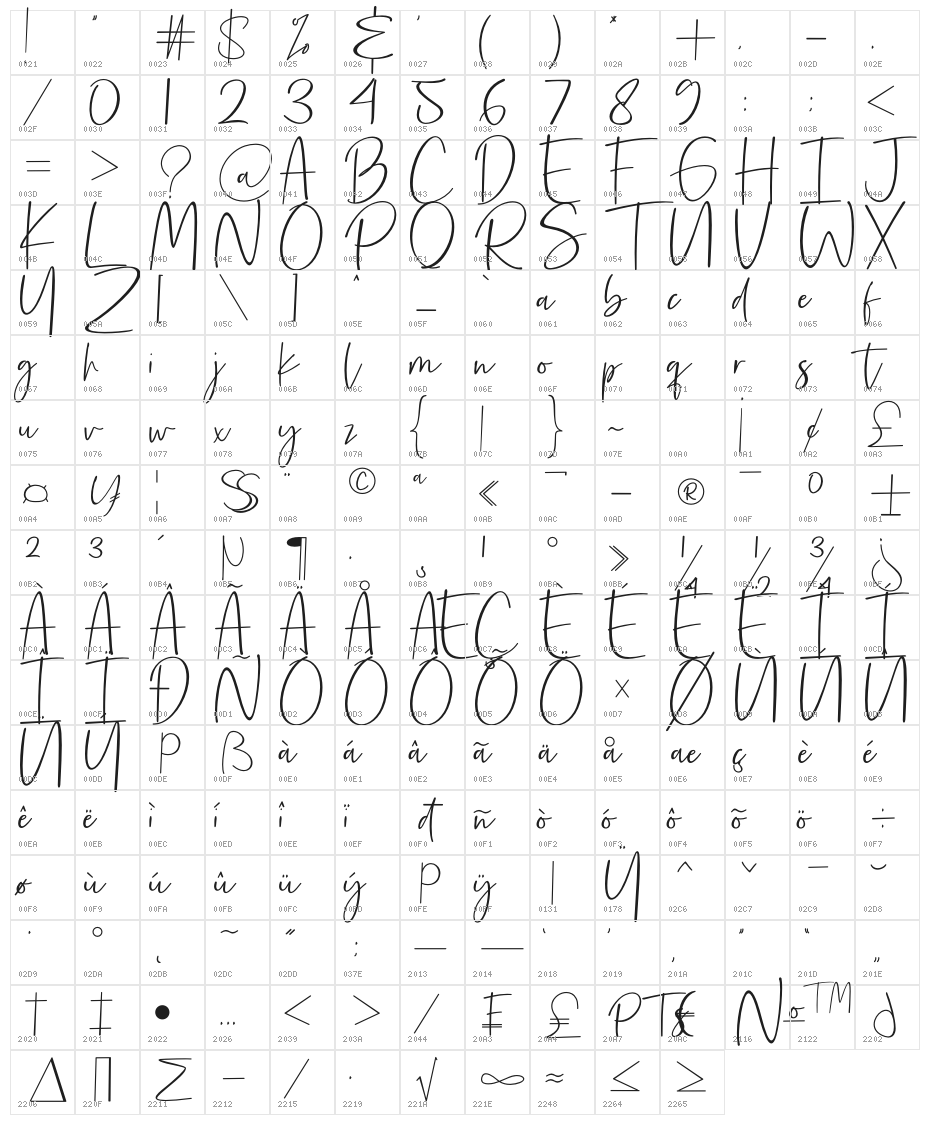 Precious Soul Character Map