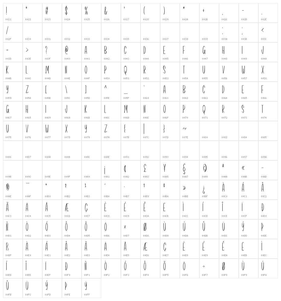 Precious Way Character Map