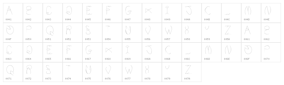 Precisely Precise Character Map