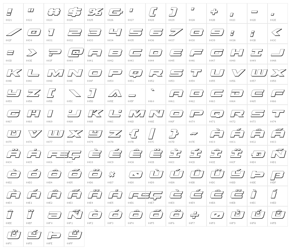 Predataur 3D Italic Character Map