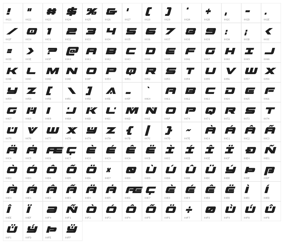 Predataur Condensed Italic Character Map