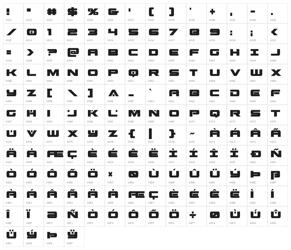 Predataur Condensed Character Map