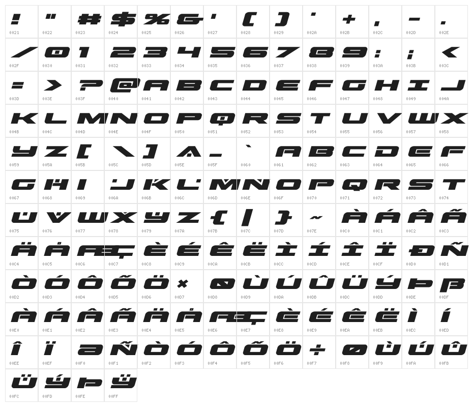 Predataur Expanded Italic Character Map